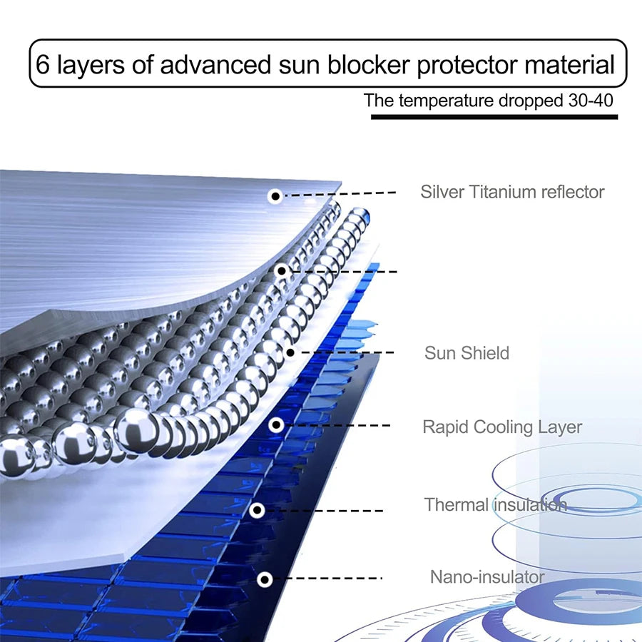 Parasol para parabrisas plegable